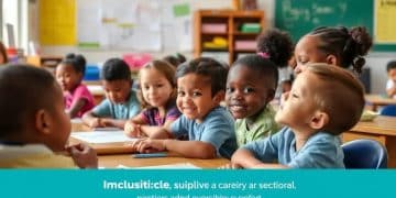 Produce special education law: what you need to know