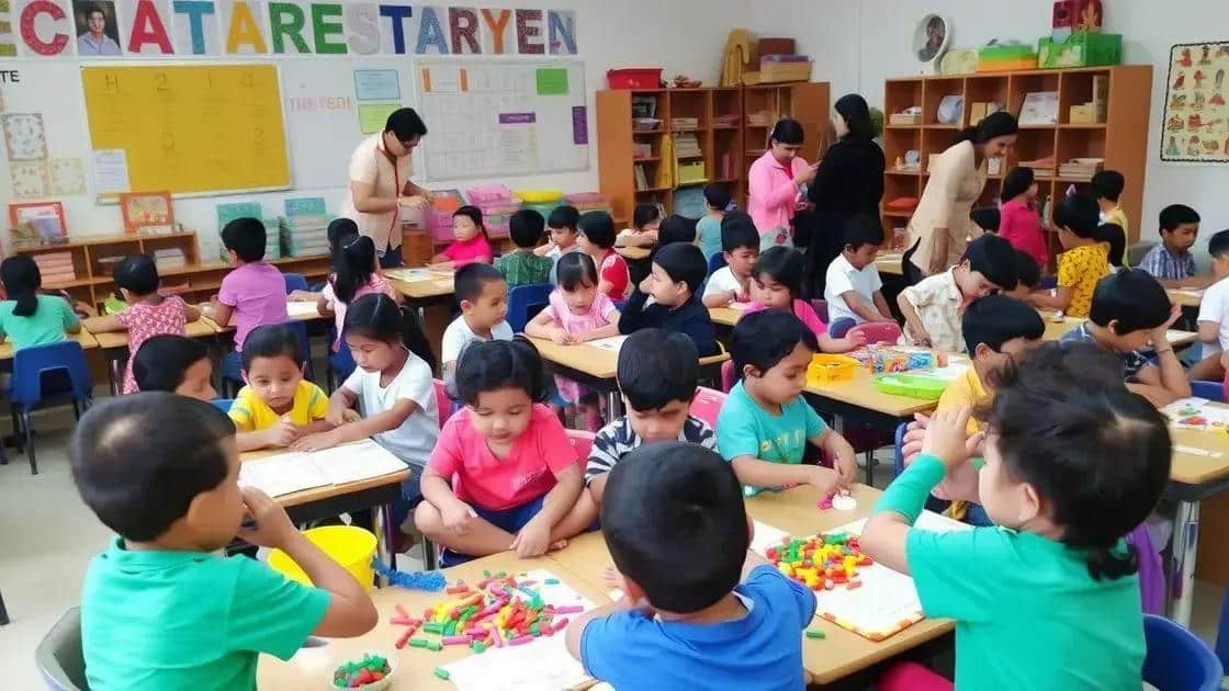 How environment affects early learning