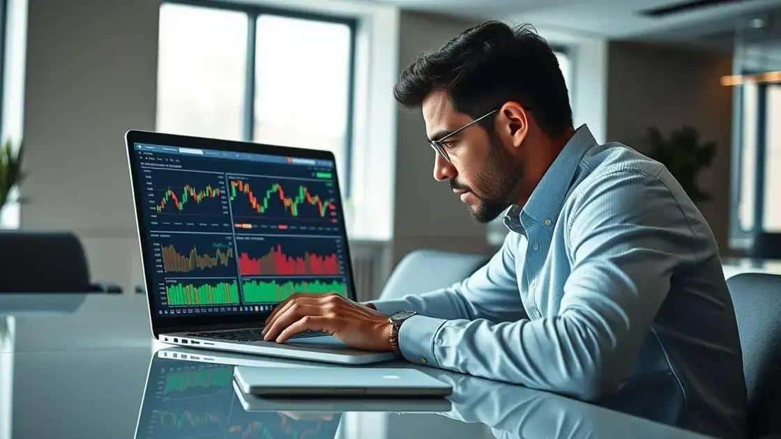 How to analyze stock performance
