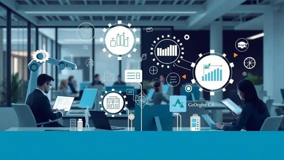 The role of technology in shaping economic trends