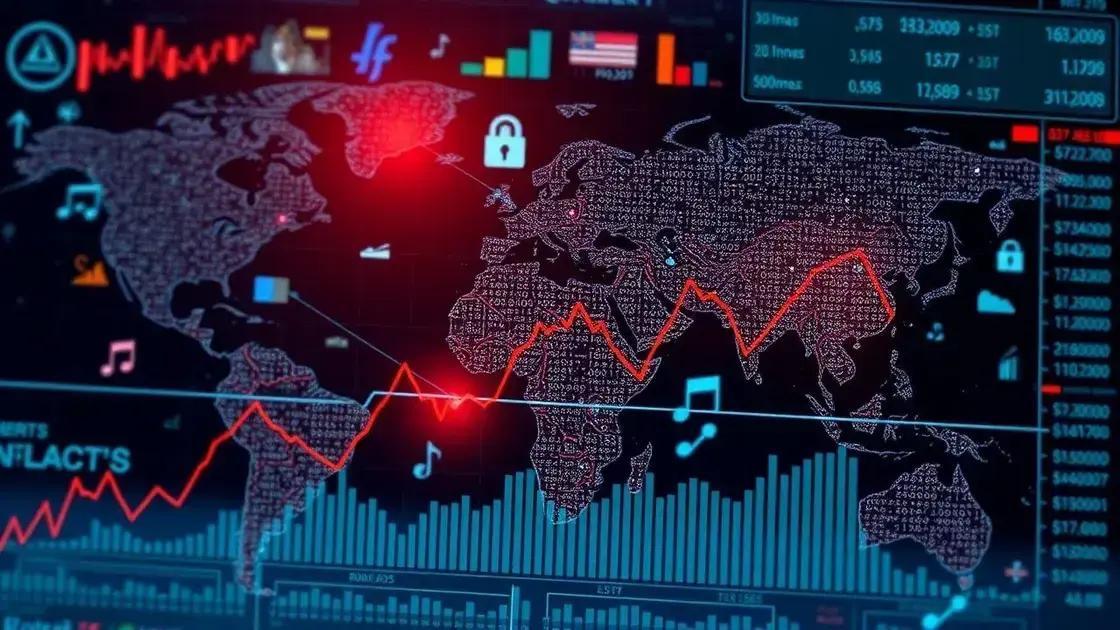 Factors influencing volatility in 2025