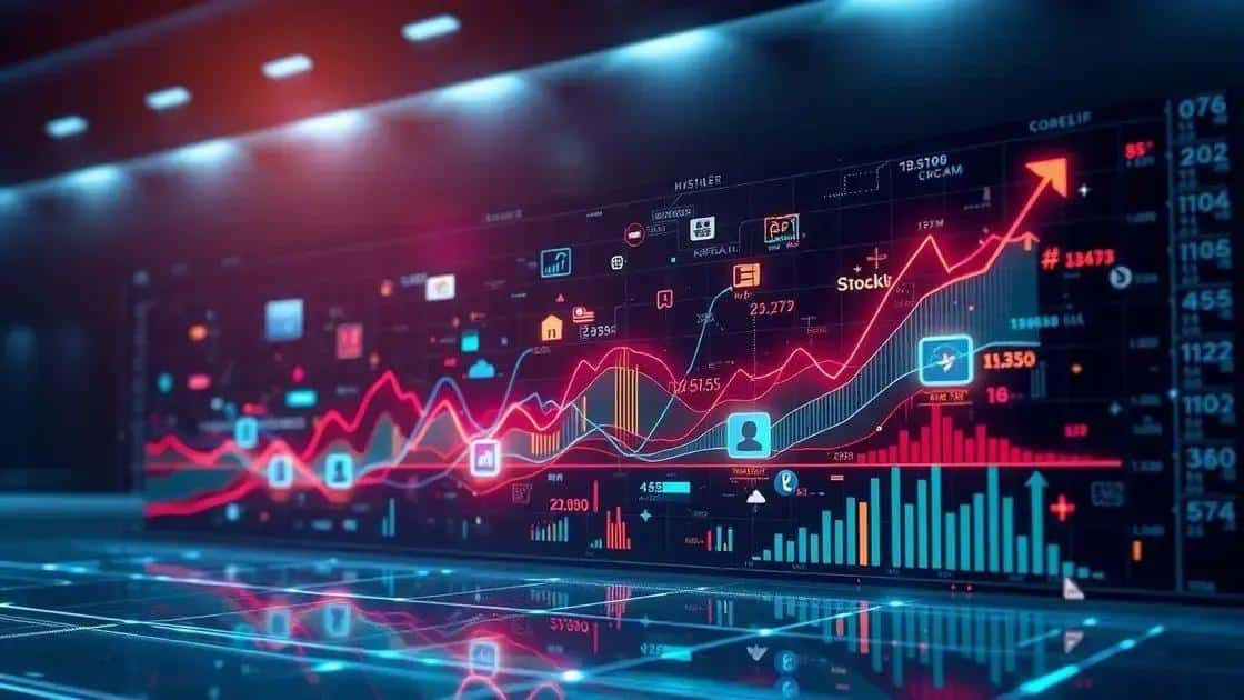 Historical trends and future predictions