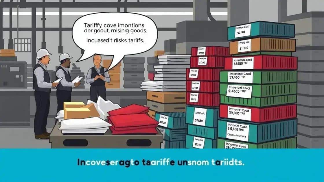 Causes of tariff-induced inflation