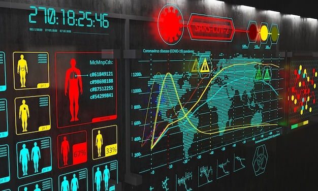 A digital dashboard in an emergency operations center displaying real-time incident data, including weather forecasts, resource locations, and evacuation routes, with cybersecurity icons overlaid to represent data protection measures.