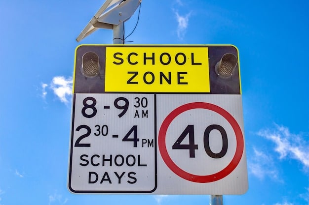 A detailed close-up of a modern, electronic school zone speed limit sign displaying a reduced speed during school hours along with flashing lights to increase driver awareness; clear typography against a bright background to emphasize visibility.