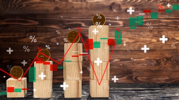 A visual representation of different economic factors (interest rates, inflation, GDP growth) influencing the performance of REITs, emphasizing the importance of understanding macroeconomic conditions.