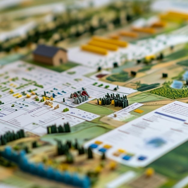 A chart outlining different zoning classifications, including residential, commercial, industrial, and agricultural, and their typical uses. The chart should be easy to read and informative.